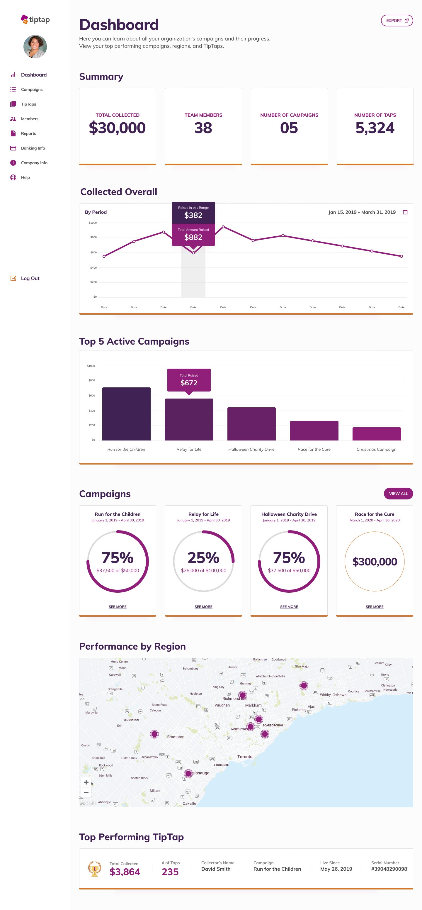 tiptap project image