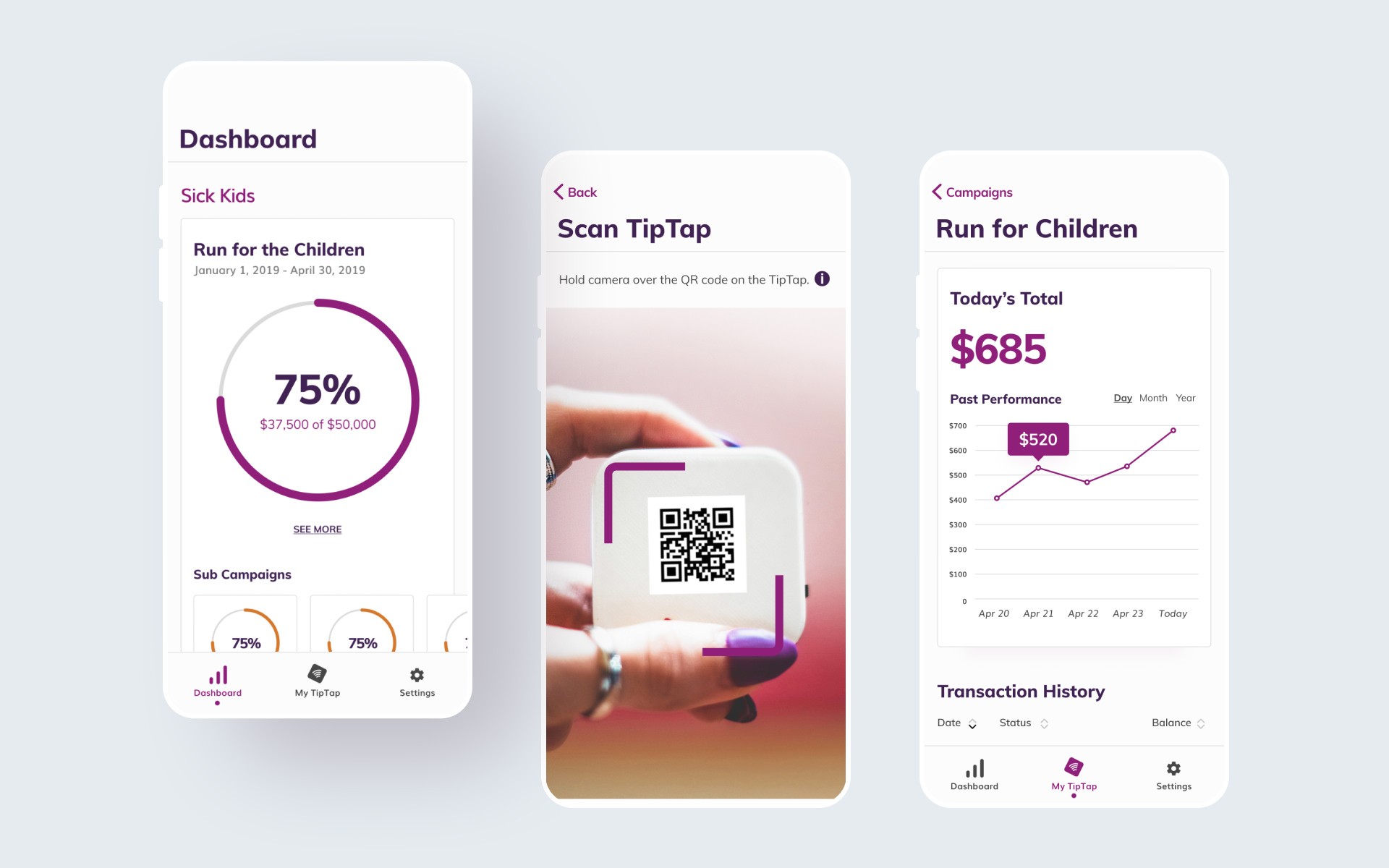 tiptap project image