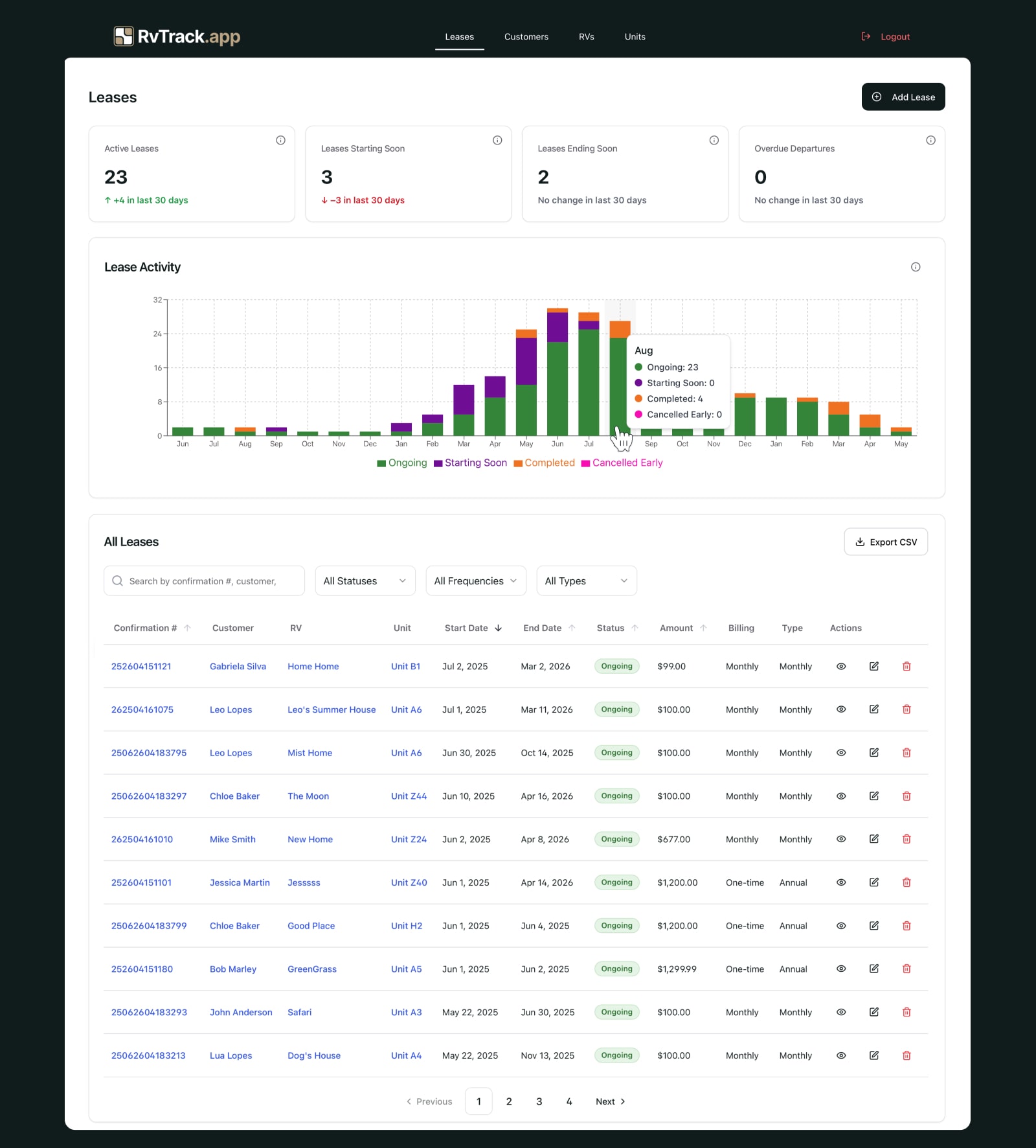 RvTrack.app Sass RV Storage
